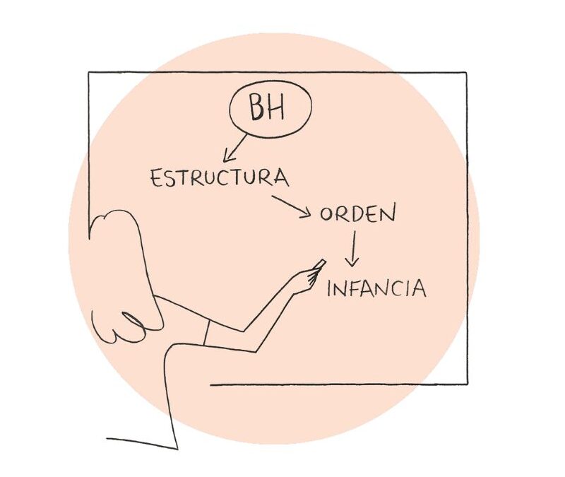 Escenarios, personajes y metáforas en la BH